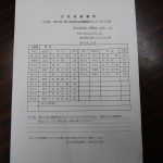 第４０回　岡工同窓会会員親睦マレットゴルフ大会の開催