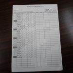 第４０回　岡工同窓会　ゴルフコンペの開催